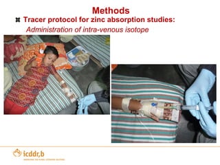 Other Bio-fortification example – High Zinc Rice