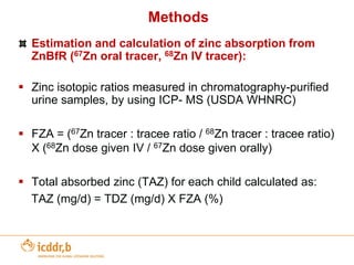 Other Bio-fortification example – High Zinc Rice
