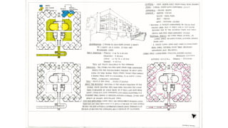 Muni seva oldage home case study,goraj ,vadodara