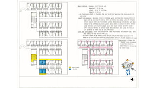 Muni seva oldage home case study,goraj ,vadodara
