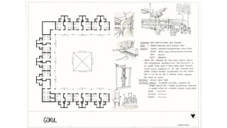 Muni seva oldage home case study,goraj ,vadodara