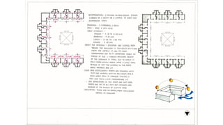 Muni seva oldage home case study,goraj ,vadodara