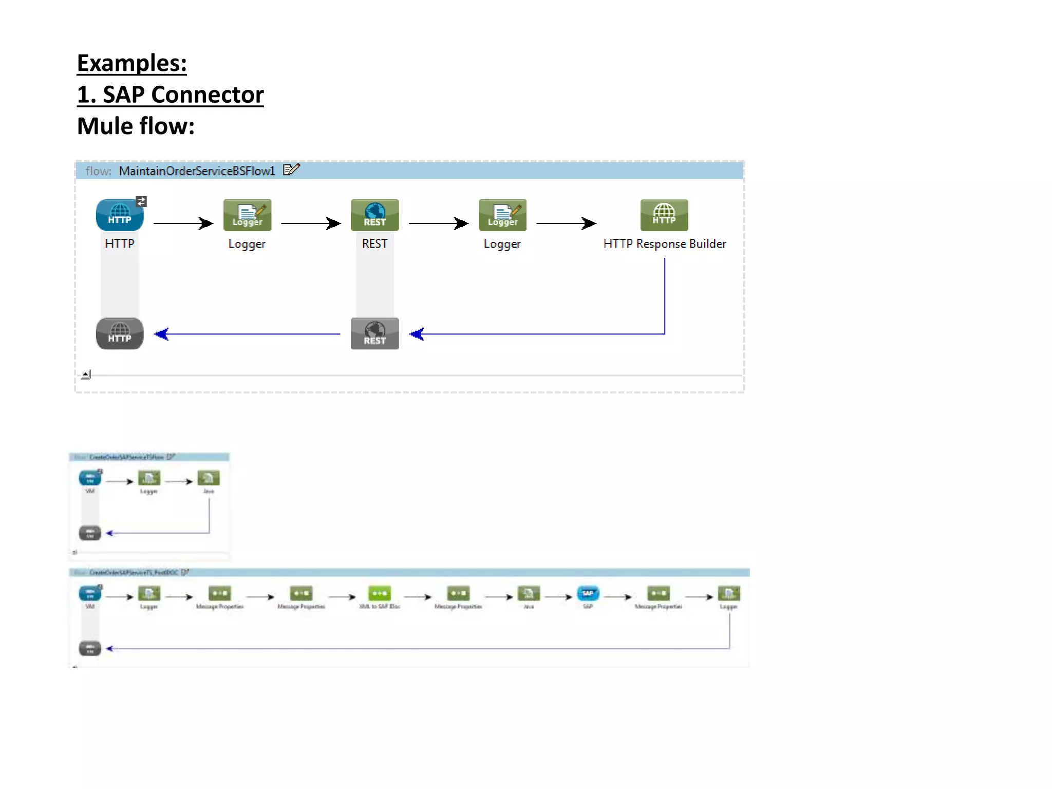 Examples:
1. SAP Connector
Mule flow:
 