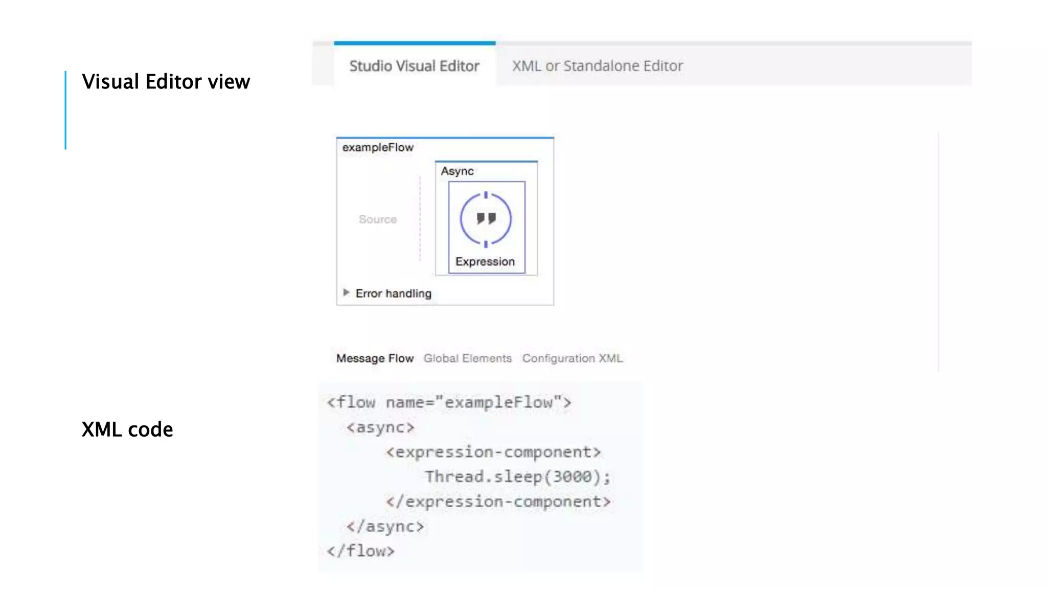 Visual Editor view
XML code