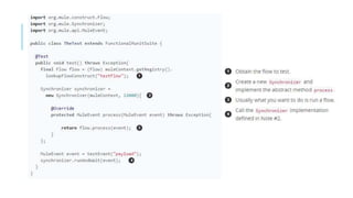 MUnit run and wait scope