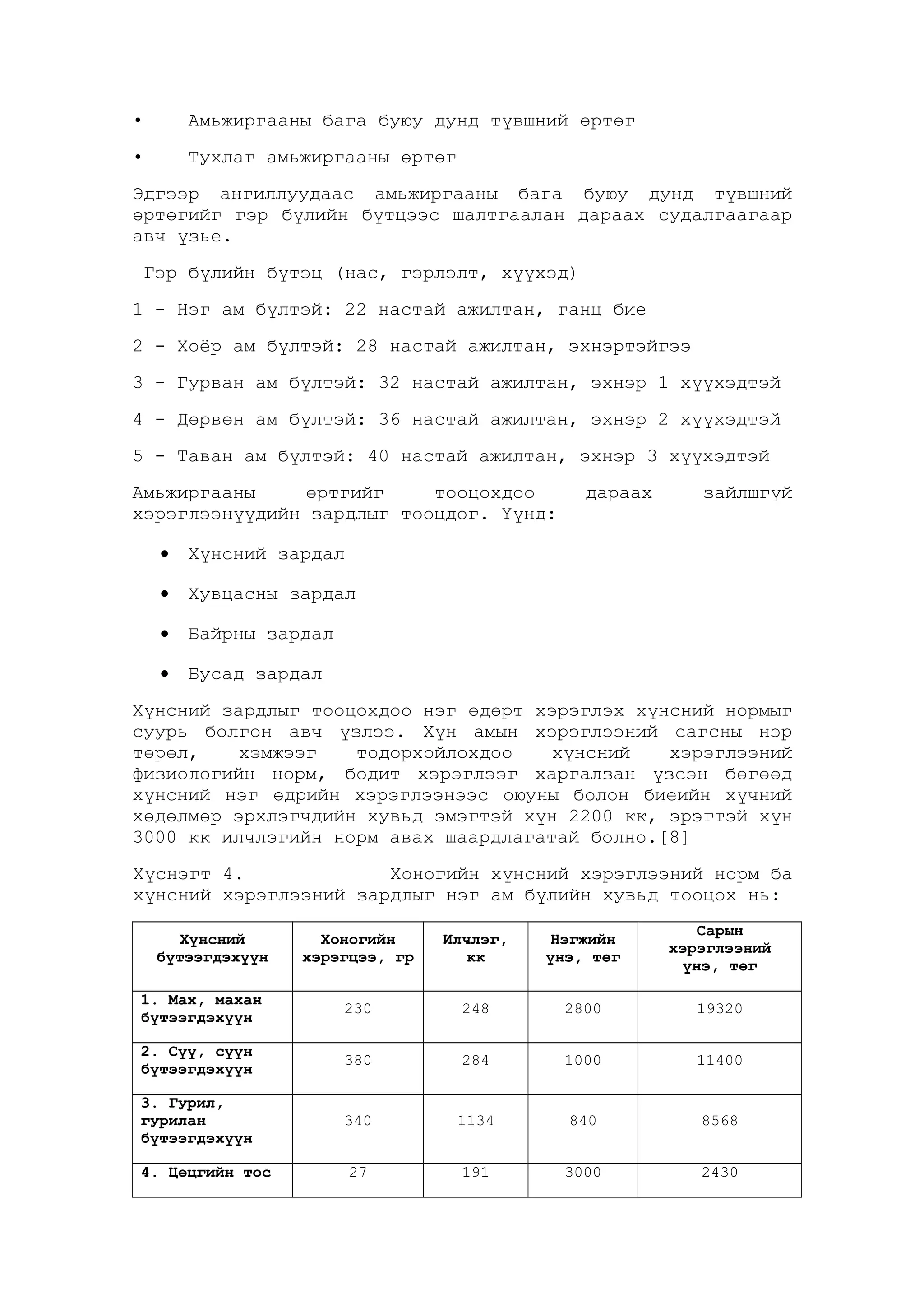 •

Амьжиргааны бага буюу дунд түвшний өртөг

•

Тухлаг амьжиргааны өртөг

Эдгээр ангиллуудаас амьжиргааны бага буюу дунд түвшний
өртөгийг гэр бүлийн бүтцээс шалтгаалан дараах судалгаагаар
авч үзье.
Гэр бүлийн бүтэц (нас, гэрлэлт, хүүхэд)
1 - Нэг ам бүлтэй: 22 настай ажилтан, ганц бие
2 - Хоёр ам бүлтэй: 28 настай ажилтан, эхнэртэйгээ
3 - Гурван ам бүлтэй: 32 настай ажилтан, эхнэр 1 хүүхэдтэй
4 - Дөрвөн ам бүлтэй: 36 настай ажилтан, эхнэр 2 хүүхэдтэй
5 - Таван ам бүлтэй: 40 настай ажилтан, эхнэр 3 хүүхэдтэй
Амьжиргааны
өртгийг
тооцохдоо
хэрэглээнүүдийн зардлыг тооцдог. Үүнд:
•

Хувцасны зардал

•

Байрны зардал

•

зайлшгүй

Хүнсний зардал

•

дараах

Бусад зардал

Хүнсний зардлыг тооцохдоо нэг өдөрт хэрэглэх хүнсний нормыг
суурь болгон авч үзлээ. Хүн амын хэрэглээний сагсны нэр
төрөл,
хэмжээг
тодорхойлохдоо
хүнсний
хэрэглээний
физиологийн норм, бодит хэрэглээг харгалзан үзсэн бөгөөд
хүнсний нэг өдрийн хэрэглээнээс оюуны болон биеийн хүчний
хөдөлмөр эрхлэгчдийн хувьд эмэгтэй хүн 2200 кк, эрэгтэй хүн
3000 кк илчлэгийн норм авах шаардлагатай болно.[8]
Хүснэгт 4.
Хоногийн хүнсний хэрэглээний норм ба
хүнсний хэрэглээний зардлыг нэг ам бүлийн хувьд тооцох нь:
Хоногийн
хэрэгцээ, гр

Илчлэг,
кк

Нэгжийн
үнэ, төг

Сарын
хэрэглээний
үнэ, төг

1. Мах, махан
бүтээгдэхүүн

230

248

2800

19320

2. Сүү, сүүн
бүтээгдэхүүн

380

284

1000

11400

3. Гурил,
гурилан
бүтээгдэхүүн

340

1134

840

8568

4. Цөцгийн тос

27

191

3000

2430

Хүнсний
бүтээгдэхүүн

 