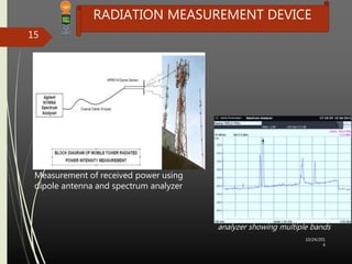 10/24/201 
4 
15 
RADIATION MEASUREMENT DEVICE 
Measurement of received power using 
dipole antenna and spectrum analyzer 
Measured power using spectrum 
analyzer showing multiple bands 
 