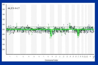 44,XY-9-17