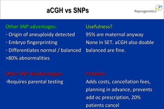 aCGH vs SNPs Other SNP advantages: Usefulness? Origin of aneuploidy detected 95% are maternal anyway Embryo fingerprinting None in SET. aCGH also doable Differentiates normal / balanced balanced are fine. >80% abnormalities Other SNP disadvantages: Problem: Requires parental testing Adds costs, cancellation fees, planning in advance, prevents add oc prescription, 20% patients cancel