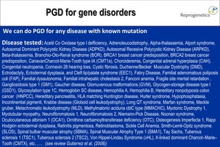 PGD for gene disorders Disease tested: Acetil Co Oxidase type I defficiency, Adrenoleucodistrophy, Alpha-thalassemia, Alport syndrome, Autosomal Dominant Polycystic Kidney Disease (ADPKD), Autosomal Recesive Polycystic Kidney Disease (ARPKD), Beta-thalassemia, Branchio-Oto-Renal syndrome (BOR), BRCA1 breast cancer predisposition, BRCA2 breast cancer predisposition, CanavanCharcot-Marie-Tooth type IA (CMT1a), Choroideremia, Congenital adrenal hyperplasia (CAH), Congenital neutropenia, Connexin 26 hearing loss, Cystic fibrosis, Duchenne/Becker Muscular Dystrophy (DMD), Ectrodactyly, Ectodermal dysplasia, and Cleft lip/palate syndrome (EEC1), Fabry Disease, Familial adenomatous poliposis coli (FAP), Familial dysautonomia, Familial intrahepatic cholestasis 2, Fanconi anemia, Fragile site mental retardation , Gangliosidosis type 1 (GM1), Gaucher disease, Glomuvenous malformations (GVM), Glycogen-storage disease type I (GSD1), Glycosylation type 1C, Hemoglobin SC disease, Hemophilia A, Hemophilia B, Hereditary nonpolyposis colon cancer (HNPCC), Hereditary pancreatitis, HLA matching Huntington disease, Hurler syndrome, Hypophosphatasia, Incontinential pigmenti, Krabbe disease (Globoid cell leukodystrophy), Long QT syndrome, Marfan syndrome, Meckle gruber, Metachromatic leukodystrophy (MLD), Methylmalonic aciduria cblC type (MMACHC), Myotonic Dystrophy 1, Myotubular myopathy, Neurofibromatosis 1, Neurofibromatosis 2, Niemann-Pick Disease, Noonan syndrome, Oculocutaneous albinism 1 (OCA1), Ornithine carbamoyltransferase deficiency (OTC), Osteogenesis Imperfecta 1, Rapp Hodgkin ectodermal dysplasia, Retinitis pigmentosa, Retinoblastoma, Sickle Cell Anemia, Smith-Lemli-Opitz syndrome (SLOS), Spinal bulbar muscular atrophy (SBMA), Spinal Muscular Atrophy Type 1 (SMA1), Tay Sachs, Tuberous sclerosis 1 (TSC1), Tuberous sclerosis 2 (TSC2), Von Hippel-Lindau Syndrome (vHL), X-linked dominant Charcot–Marie–Tooth (CMTX), etc…… (see review Gutierrez et al. (2008)) We can do PGD for any disease with known mutation