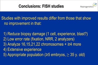 Studies with improved results differ from those that show no improvement in that: 1) Reduce biopsy damage (1 cell, experience, blast?) 2) Low error rate (fixation, NRR, 2 analyzers) 3) Analyze 16,15,21,22 chromosomes + ≥4 more 4) Extensive experience 5) Appropriate population (≥5 embryos, ≥ 35 y. old) Conclusions: FISH studies
