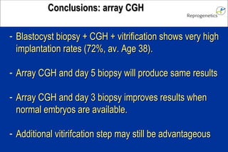 Blastocyst biopsy + CGH + vitrification shows very high implantation rates (72%, av. Age 38). Array CGH and day 5 biopsy will produce same results Array CGH and day 3 biopsy improves results when normal embryos are available. Additional vitirifcation step may still be advantageous Conclusions: array CGH