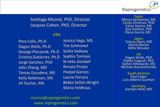 Santiago Munné, PhD, Director Jacques Cohen, PhD, Director munne@reprogenetics.com www.reprogenetics.com Pere Colls, Ph.D Dagan Wells, Ph.D George Pieczenik, Ph.D Cristina Gutiérrez, Ph.D Jorge Sanchez, PhD John Zheng, MD Tomas Escudero, MS Kelly Ketterson, MS Jill Fischer, MS Jessica Vega, MS Tim Schimmel Sasha Sadowy Sophia Tormasi N-neka Goodall Renata Prates Piedad Garzon Laurie Ferrara Bekka Sellon-Wright Maria Feldhaus USA Spain Mireia Sandalinas, MS Carles Giménez, PhD César Arjona, MS Ana Jiménez, PhD Elena Garcia, MS Japan Tetsuo Otani, MD Muriel Roche Miho Mizuike UK Dagan Wells, PhD Elpida Fragouli, PhD Samer Alfarawati, MS Michalis Konstantinidis South America Paul Lopez Luis Alberto Guzman Germany Karsten Held, MD