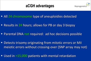 aaCCGGHH aaddvvaannttaaggeess 
• AAllll 2244 cchhrroommoossoommee ttyyppee ooff aanneeuuppllooiiddiieess ddeetteecctteedd 
• RReessuullttss iinn 2244 hhoouurrss;; aalllloowwss ffoorr PPBB oorr ddaayy 33 bbiiooppssyy 
• PPaarreennttaall DDNNAA nnoott rreeqquuiirreedd:: aadd hhoocc ddeecciissiioonnss ppoossssiibbllee 
• DDeetteeccttss ttrriissoommyy oorriiggiinnaattiinngg ffrroomm mmiittoottiicc eerrrroorrss oorr MMIIII 
mmeeiioottiicc eerrrroorrss wwiitthhoouutt ccrroossssiinngg--oovveerr ((SSNNPP aarrrraayy mmaayy nnoott)) 
• UUsseedd iinn >>1155,,000000 ppaattiieennttss wwiitthh mmeennttaall rreettaarrddaattiioonn 
 