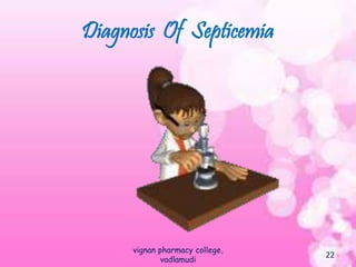 Diagnosis Of Septicemia
22
vignan pharmacy college,
vadlamudi
 
