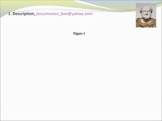 1. Description, jesusmunoz_ban@yahoo.com 
Figure 1 
 