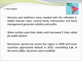 1. Description 
• Stimulus and stabilizers were needed with the inflexible €. 
Stable interest rates, central banks intervention and fiscal 
management generate stability and profits 
• When entities paid their debts with borrowed $ they called 
for public bailout 
• Recessions spread out across the region in 2009 and some 
countries approached default in 2010, resembling LL..AA.. in 
the early 1980s. Dynamics were modified 
 