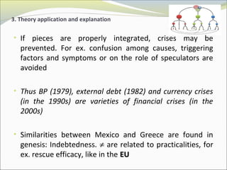 3. Theory application and explanation 
• If pieces are properly integrated, crises may be 
prevented. For ex. confusion among causes, triggering 
factors and symptoms or on the role of speculators are 
avoided 
• Thus BP (1979), external debt (1982) and currency crises 
(in the 1990s) are varieties of financial crises (in the 
2000s) 
• Similarities between Mexico and Greece are found in 
genesis: Indebtedness. ¹ are related to practicalities, for 
ex. rescue efficacy, like in the EEUU 
 