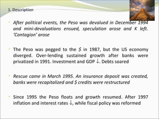1. Description 
• After political events, the Peso was devalued in December 1994 
and mini-devaluations ensued, speculation arose and K left. 
‘Contagion’ arose 
• The Peso was pegged to the $ in 1987, but the US economy 
diverged. Over-lending sustained growth after banks were 
privatized in 1991. Investment and GDP ¯. Debts soared 
• Rescue came in March 1995. An insurance deposit was created, 
banks were recapitalized and $ credits were restructured 
• Since 1995 the Peso floats and growth resumed. After 1997 
inflation and interest rates ¯, while fiscal policy was reformed 
 