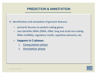 14GENE PREDICTION & ANNOTATION
PREDICTION & ANNOTATION
v Identification	and	annotation	of	genome	features:
• primarily	foc...