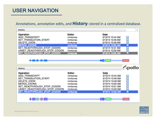 Annotations,	annotation	edits,	and	History: stored	in	a	centralized	database.
USER NAVIGATION
BECOMING ACQUAINTED WITH APO...