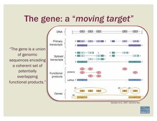 The gene: a “moving target”
“The gene is a union
of genomic
sequences encoding
a coherent set of
potentially
overlapping
f...