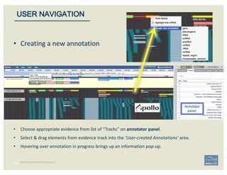 34 | BECOMING ACQUAINTED WITH APOLLO
USER NAVIGATION
Annotator	
panel.
• Choose	appropriate	evidence	from	list	of	“Tracks”...