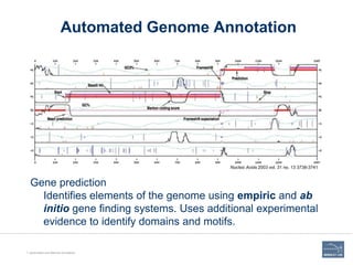 Three's a crowd-source: Observations on Collaborative Genome Annotation