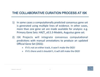 THE COLLABORATIVE CURATION PROCESS AT I5K
1)  In	
  some	
  cases	
  a	
  computaBonally	
  predicted	
  consensus	
  gene...