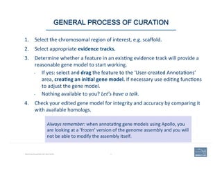 61CURATING GENOMES
WHAT ANNOTATORS SHOULD LOOK FOR 
pay attention to these details
v  AnnotaDng	
  a	
  simple	
  case:	
...