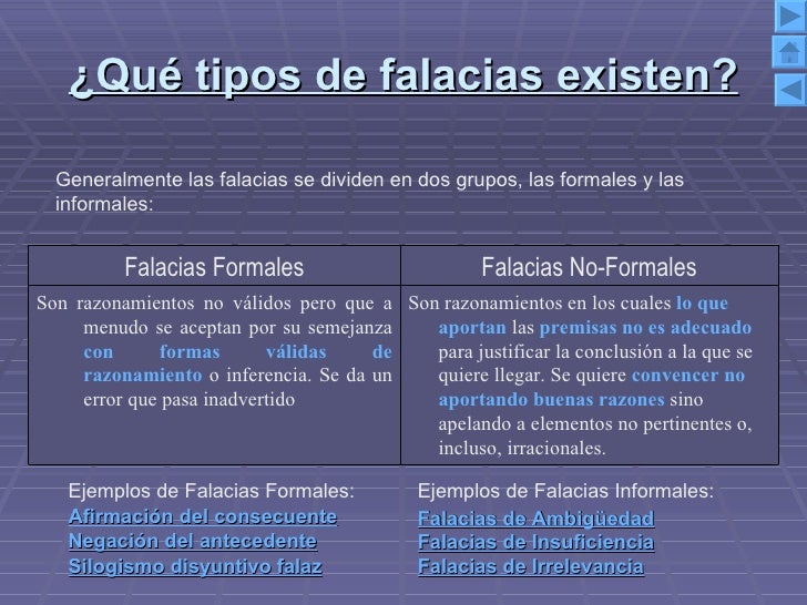 Presentacion Argumentación Introducción a Falacias