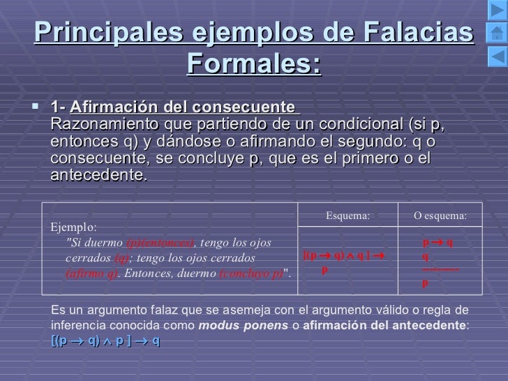 Los 8 Tipos De Falacias Formales Y Ejemplos Images and Photos finder Los 8 Tipos De Falacias Formales Y Ejemplos Images and Photos finder