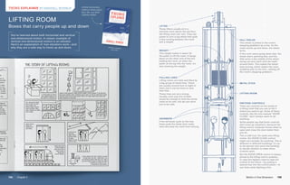 A BOOK EXPLAINING
COMPLEX IDEAS USING
ONLY THE 1,000 MOST
COMMON WORDS
PRETEND CONTROLS
There are controls on the inside o...