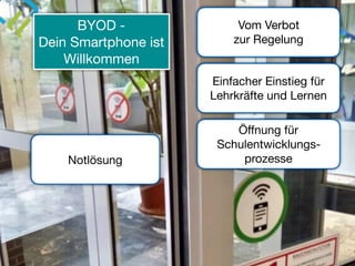 Vom Verbot  
zur Regelung 

Einfacher Einstieg für
Lehrkräfte und Lernen

Notlösung
Öffnung für
Schulentwicklungs-
prozesse

BYOD - 

Dein Smartphone ist

Willkommen
 
