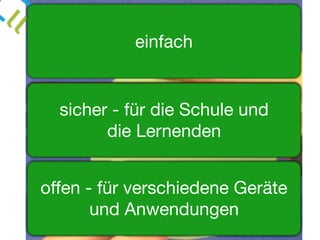 Schulische
mobile Geräte

Private mobile
Geräte

Schulische
stationäre Geräte

WLAN
LAN

Firewall

LDAP / Radius / Proxy / Webfilter / Protokoll

Firewall

Schul-
Cloud
Internet
offen - für verschiedene Geräte
und Anwendungen
sicher - für die Schule und  
die Lernenden
einfach
 