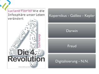 Kopernikus - Galileo - Kepler
Darwin
Freud
Digitalisierung - N.N.
 