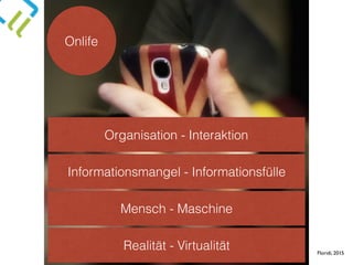 Onlife
Mensch - Maschine
Informationsmangel - Informationsfülle
Organisation - Interaktion
Floridi, 2015
Realität - Virtualität Floridi, 2015
 