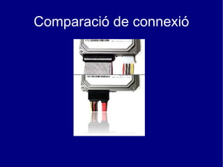 Comparació de connexió
 