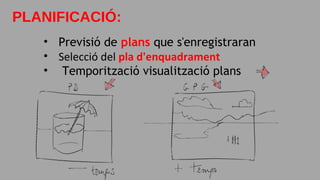 PLANIFICACIÓ:
• Previsió de plans que s'enregistraran
• Selecció del pla d'enquadrament
• Temporització visualització plans
 