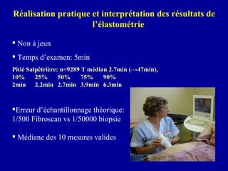 Réalisation pratique et interprétation des résultats de l’élastométrie Non à jeun Temps d’examen: 5min   Pitié Salpêtrière: n=9289 T médian 2.7min (->47min),  10% 25% 50% 75% 90% 2min 2.2min 2.7min 3.9min 6.3min Erreur d’échantillonnage théorique:  1/500 Fibroscan vs 1/50000 biopsie Médiane des 10 mesures valides  