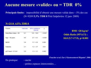 Aucune mesure «valide» ou = TDR  0% Principale limite:   impossibilité d’obtenir une mesure valide dans ~ 5% des cas (N=9289  5.3% TDR 0  Pitié Salpêtrière 12 janv 2009) N=2114  4.5% TDR 0  BMI >28 kg/m² Odds Ratio (95%CI) :  10.0 (5.7-17.9), p=0.001 En pratique: - ascite - petites espaces intercostales… Foucher et al. Eur J Gastroenterol Hepatol  2006 
