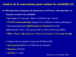 Analyse de la concordance pour estimer la variabilité (5) n=1109 opérateurs homogènes (Exclusion des n=345 tests « effet opérateur »):  Facteurs associés à la variabilité: Age  (kappa 0.37 pour age >50ans vs 0.50 pour age <50 ans)  NAFLD comme pathologie  (kappa 0.24 vs 0.40 pour d’autres pathologies) forte association entre  IQR/Elasticité et l’élasticité  (R=0.70):  IQR/Elasticité >30% : 15% chez les F0F1 vs 30% F2F3F4 (p<0.0001) BMI  >30kg/m²,  plis  abdominal >30mm et thoracique>15mm,  tour de taille   L’analyse chez les patients n’ayant pas de fibrose (F0):  Sexe masculin  (6kPa vs 5.2 kPa chez les femmes) Steatosis  (+0.9 kPa) Activité  (+1.1 kPa) Poynard et al. PlosOne 2008 