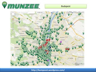 http://komposzt.wordpress.com/
Budapest
 