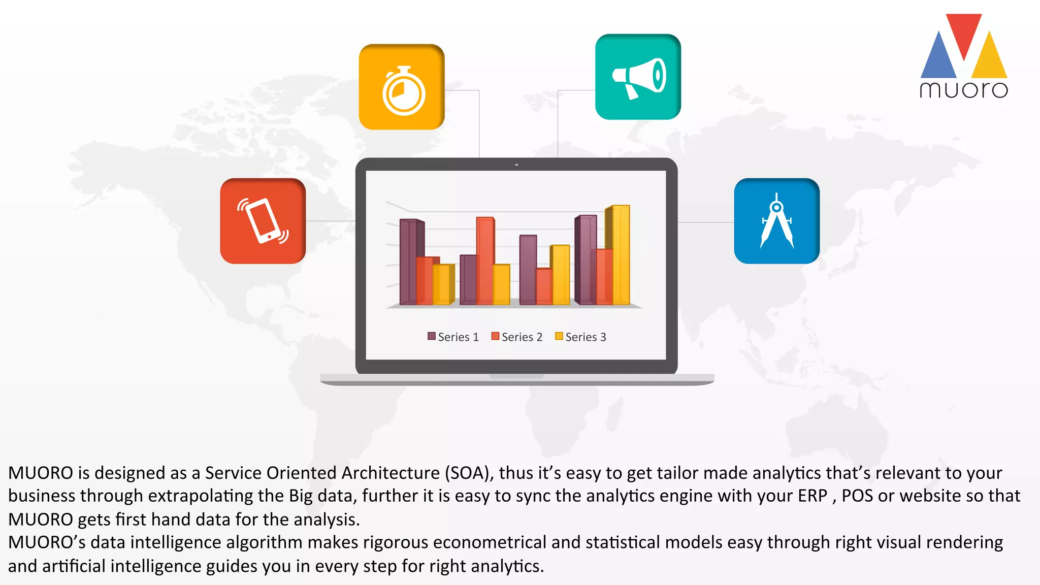 Series	
  1	
   Series	
  2	
   Series	
  3	
  
MUORO	
  is	
  designed	
  as	
  a	
  Service	
  Oriented	
  Architecture	
  (SOA),	
  thus	
  it’s	
  easy	
  to	
  get	
  tailor	
  made	
  analy@cs	
  that’s	
  relevant	
  to	
  your	
  
business	
  through	
  extrapola@ng	
  the	
  Big	
  data,	
  further	
  it	
  is	
  easy	
  to	
  sync	
  the	
  analy@cs	
  engine	
  with	
  your	
  ERP	
  ,	
  POS	
  or	
  website	
  so	
  that	
  
MUORO	
  gets	
  ﬁrst	
  hand	
  data	
  for	
  the	
  analysis.	
  	
  	
  	
  
MUORO’s	
  data	
  intelligence	
  algorithm	
  makes	
  rigorous	
  econometrical	
  and	
  sta@s@cal	
  models	
  easy	
  through	
  right	
  visual	
  rendering	
  
and	
  ar@ﬁcial	
  intelligence	
  guides	
  you	
  in	
  every	
  step	
  for	
  right	
  analy@cs.	
  
 