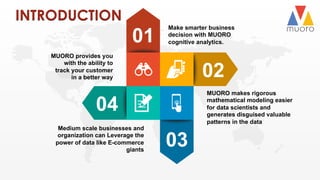 MUORO provides you
with the ability to
track your customer
in a better way
01
02
03
04
Make smarter business
decision with MUORO
cognitive analytics.
MUORO makes rigorous
mathematical modeling easier
for data scientists and
generates disguised valuable
patterns in the data
Medium scale businesses and
organization can Leverage the
power of data like E-commerce
giants
INTRODUCTION	
  
 