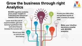 Grow the business through right
Analytics
Accessyourdataonline
andgetlatestreportsof
sales,inventory&supply
chain.
Make your intuitive
decisions smarter
with MUORO
analytics
Lowerdownthecostof
experimentation,getmore
learninghypothesisinthe
sametimeframeto
increasethesuccessrate
Secureyourdata
oncloud&real-
timebackup
MUORO cognitive analytics
gives proper insights to
understand the behaviroal
aspects of the industry
 
