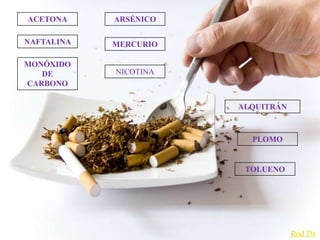 MERCURIO
PLOMO
ACETONA
MONÓXIDO
DE
CARBONO
ALQUITRÁN
NAFTALINA
TOLUENO
ARSÉNICO
NICOTINA
Rod Ds
 