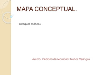 MAPA CONCEPTUAL.
Enfoques Teóricos.
Autora: Viridiana de Monserrat Muñoz Mijangos.
 