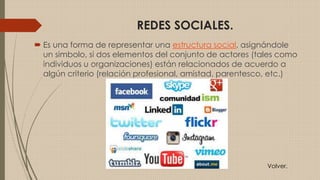 REDES SOCIALES. 
 Es una forma de representar una estructura social, asignándole 
un simbolo, si dos elementos del conjunto de actores (tales como 
individuos u organizaciones) están relacionados de acuerdo a 
algún criterio (relación profesional, amistad, parentesco, etc.) 
Volver. 
 