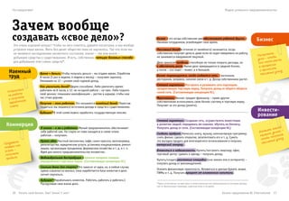 во что инвестировать чтобы получать пассивный доход